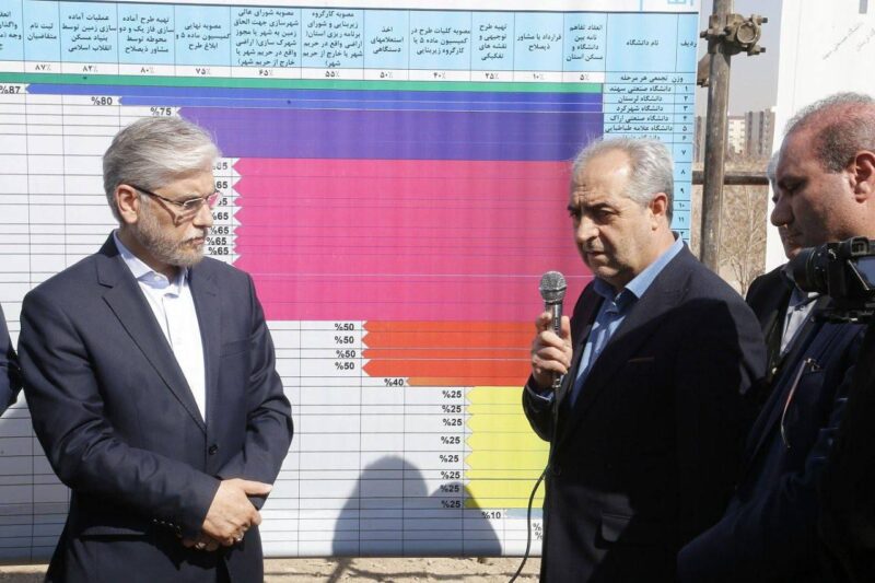 آغاز ساخت مسکن دانشگاهیان کشور از دانشگاه صنعتی تبریز 